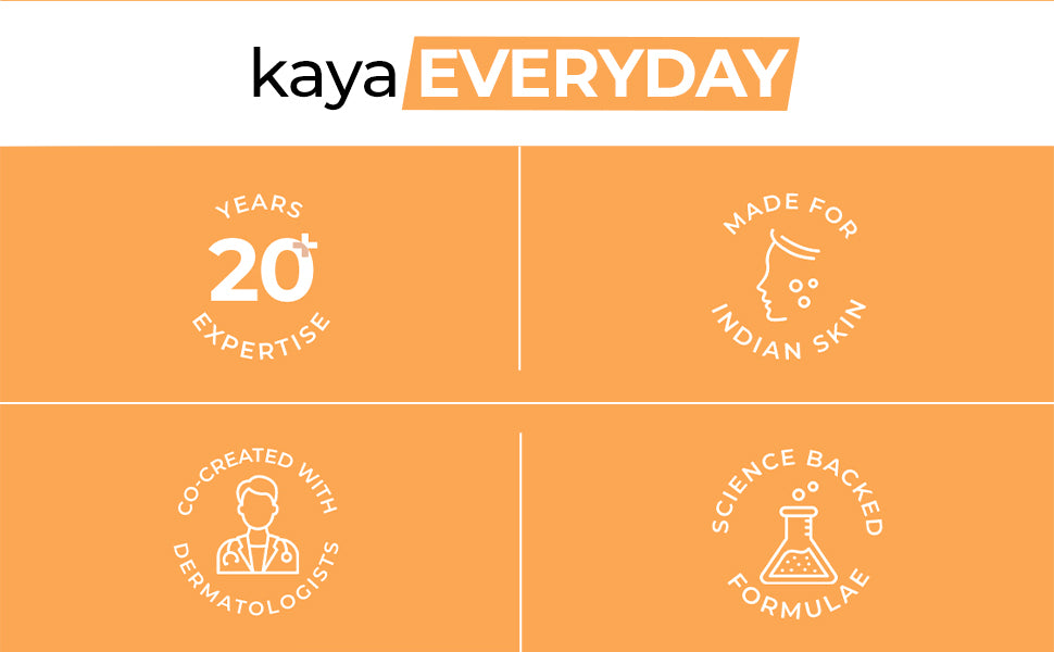 Daily Use Sunscreen SPF 30 | Sun Protection for All Skin 75 ml