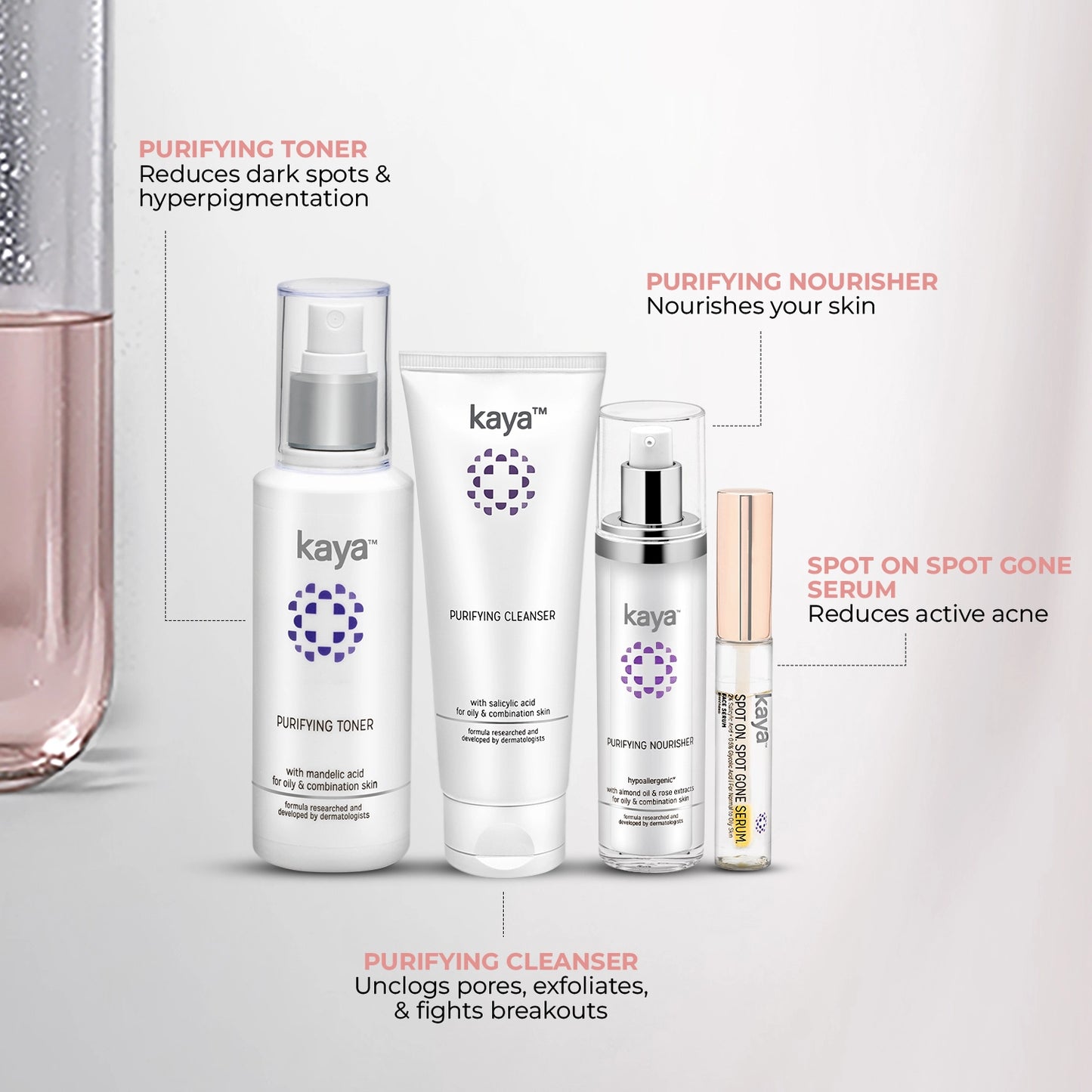 Advanced Acne Control Kit | Complete Treatment for Acne