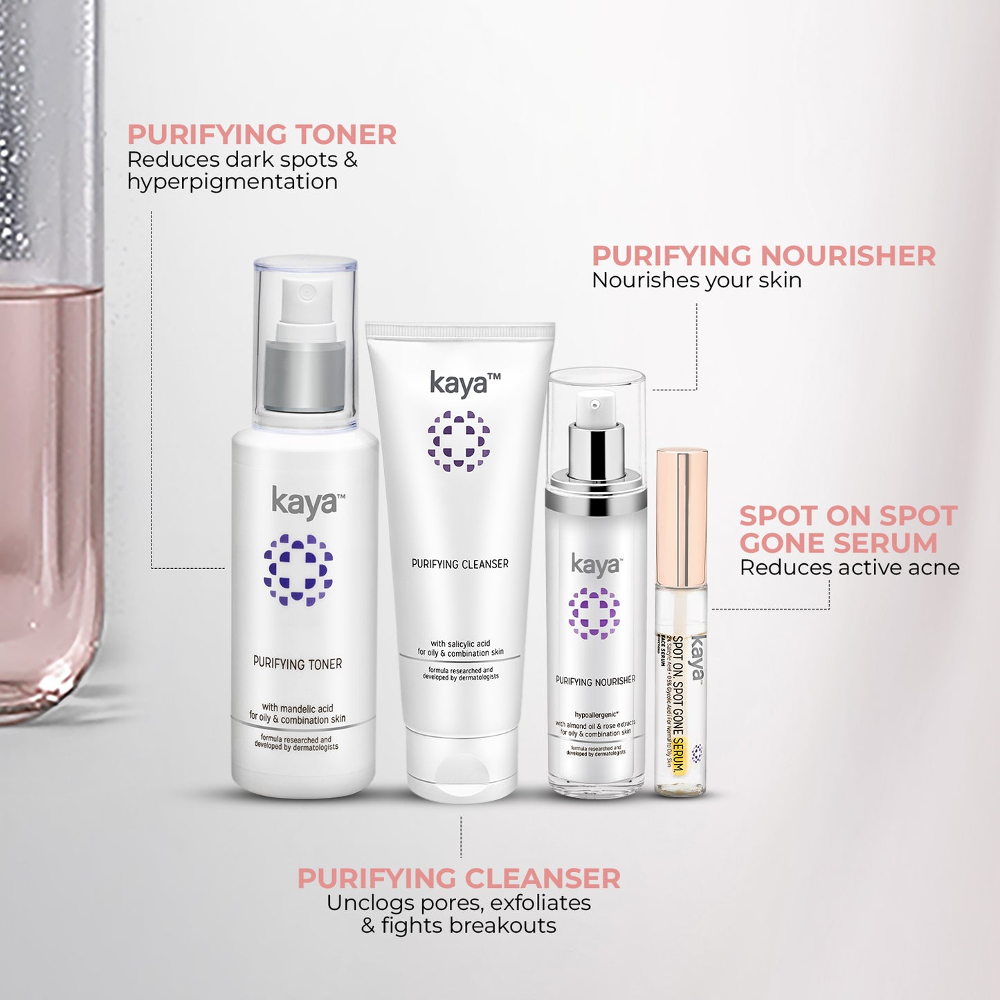 Advanced Acne Control Kit | Complete Treatment for Acne