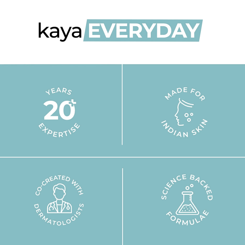 Seasalt Exfoliating Shower Gel | Skin Polishing Body Wash 240ml (Pack of 2)