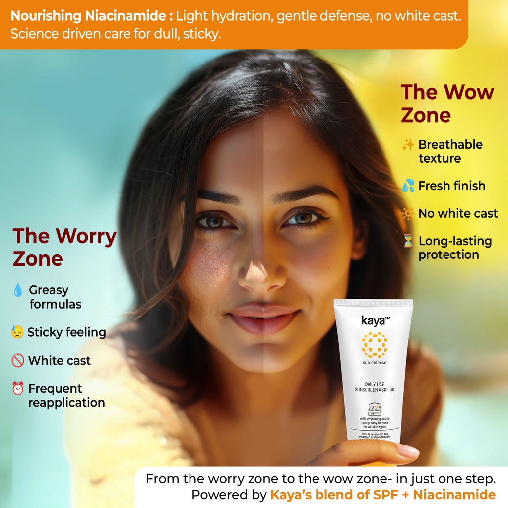 Daily Use Sunscreen SPF 30 | Sun Protection for All Skin 75ml