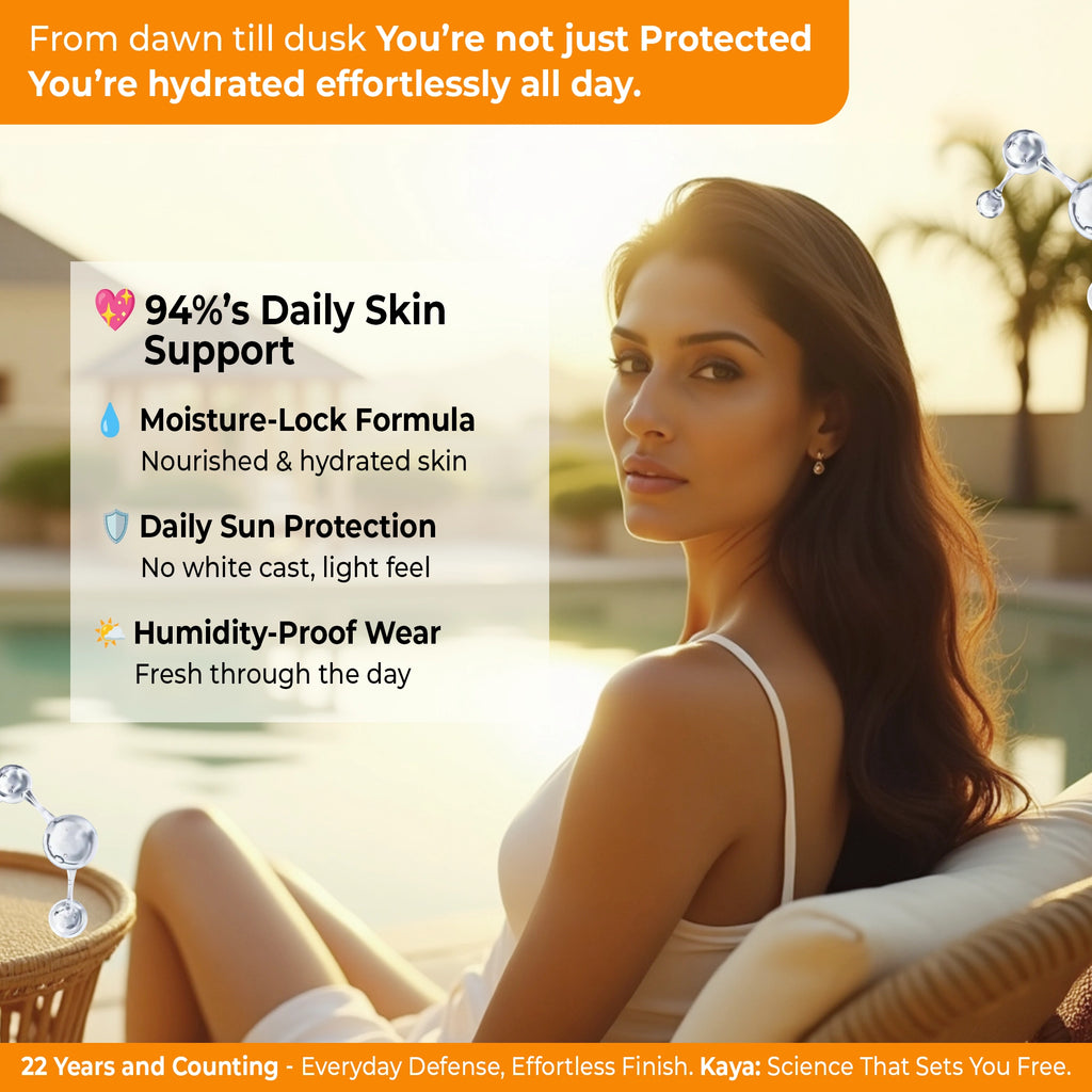 Daily Use Sunscreen SPF 30 | Sun Protection for All Skin 75ml