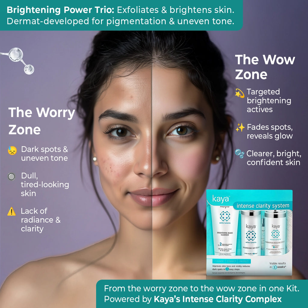 Kaya Intense Clarity System