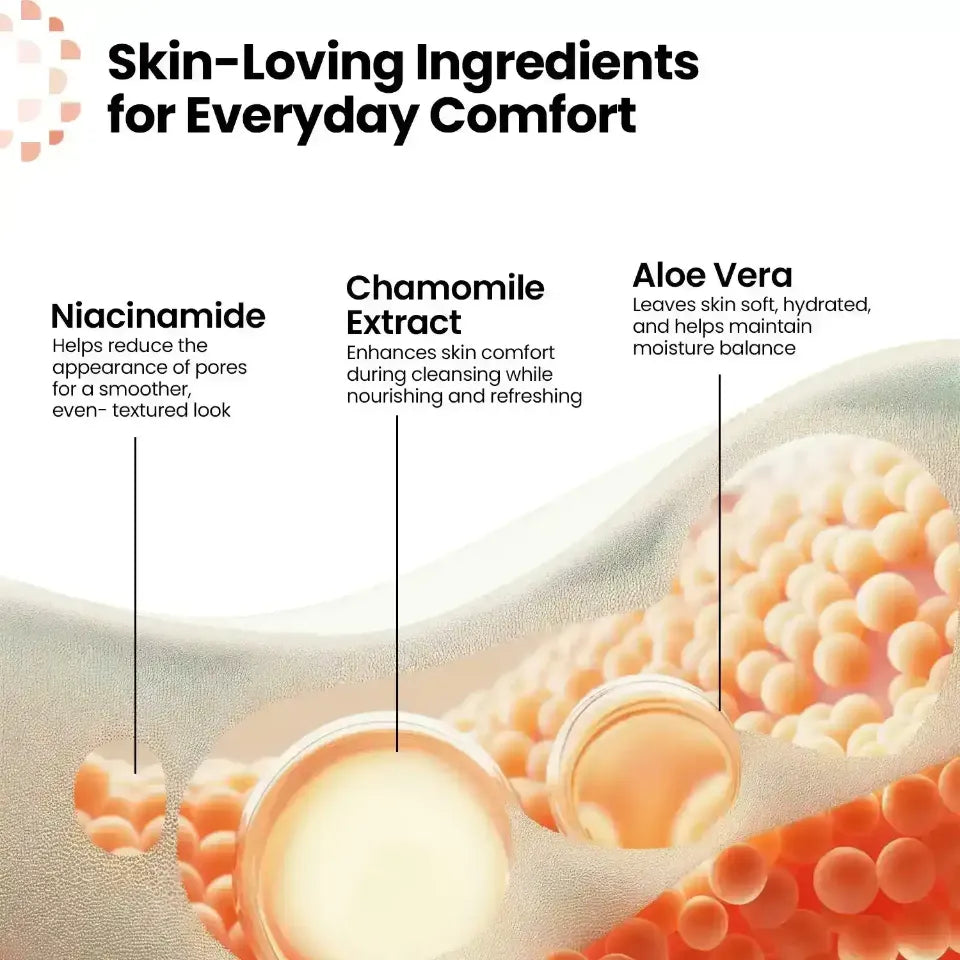 Everyday Cleansing Wipes | Makeup Removal & Refreshing Facial Wipes (350 g)