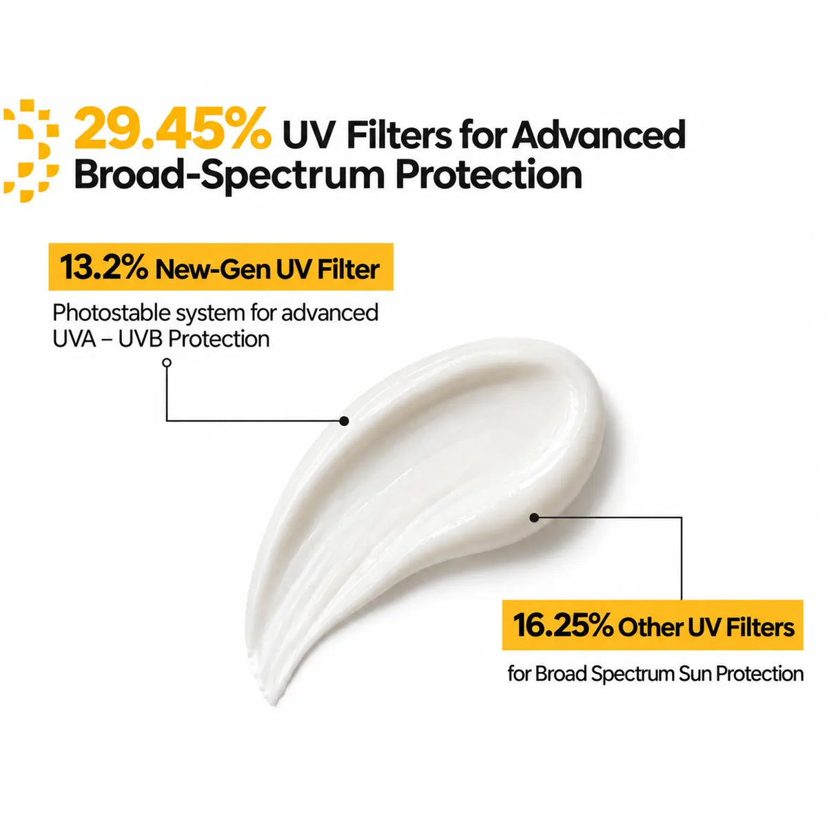 Youth Protect Sunscreen SPF 50 | Sun Protection for Aging Skin 50ml
