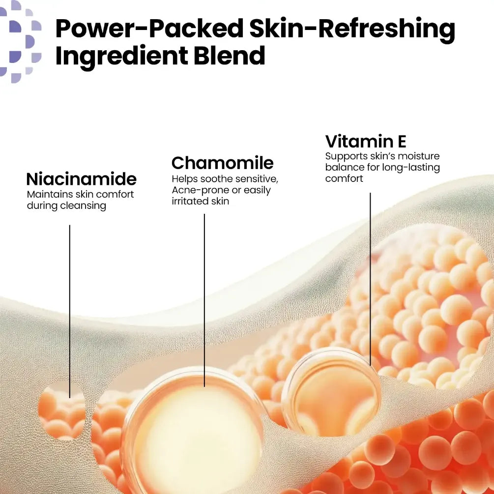 Refreshing Mattifying Wipes | Dirt & Oil Removal Facial Wipes (350 g)