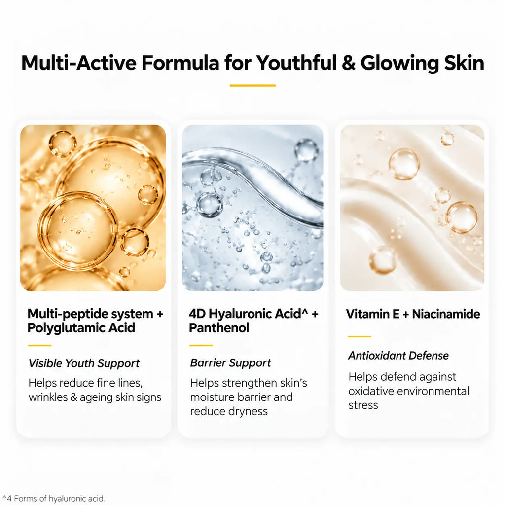 Youth Protect Sunscreen SPF 50 | Sun Protection for Aging Skin 50ml