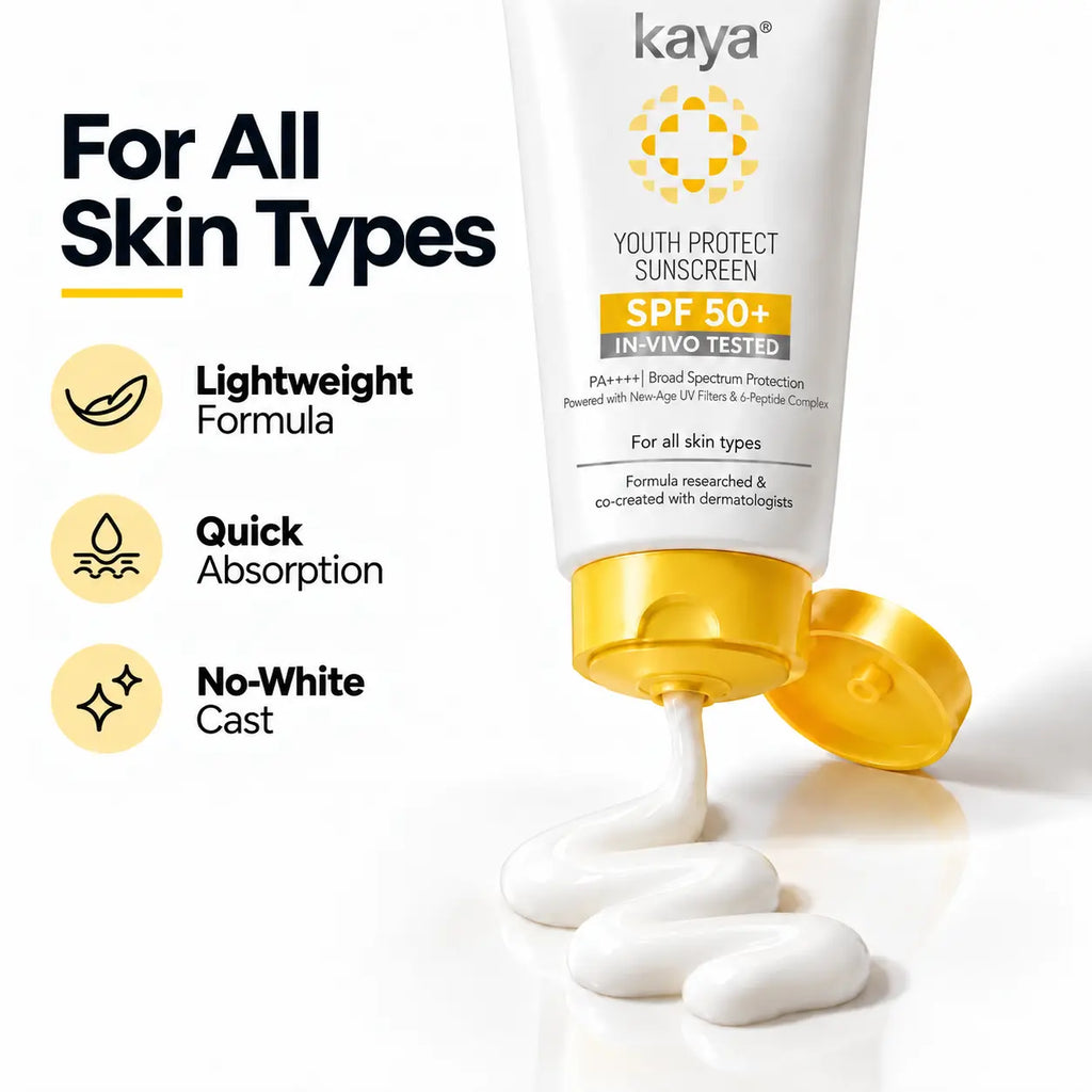Youth Protect Sunscreen SPF 50 | Sun Protection for Aging Skin 50ml