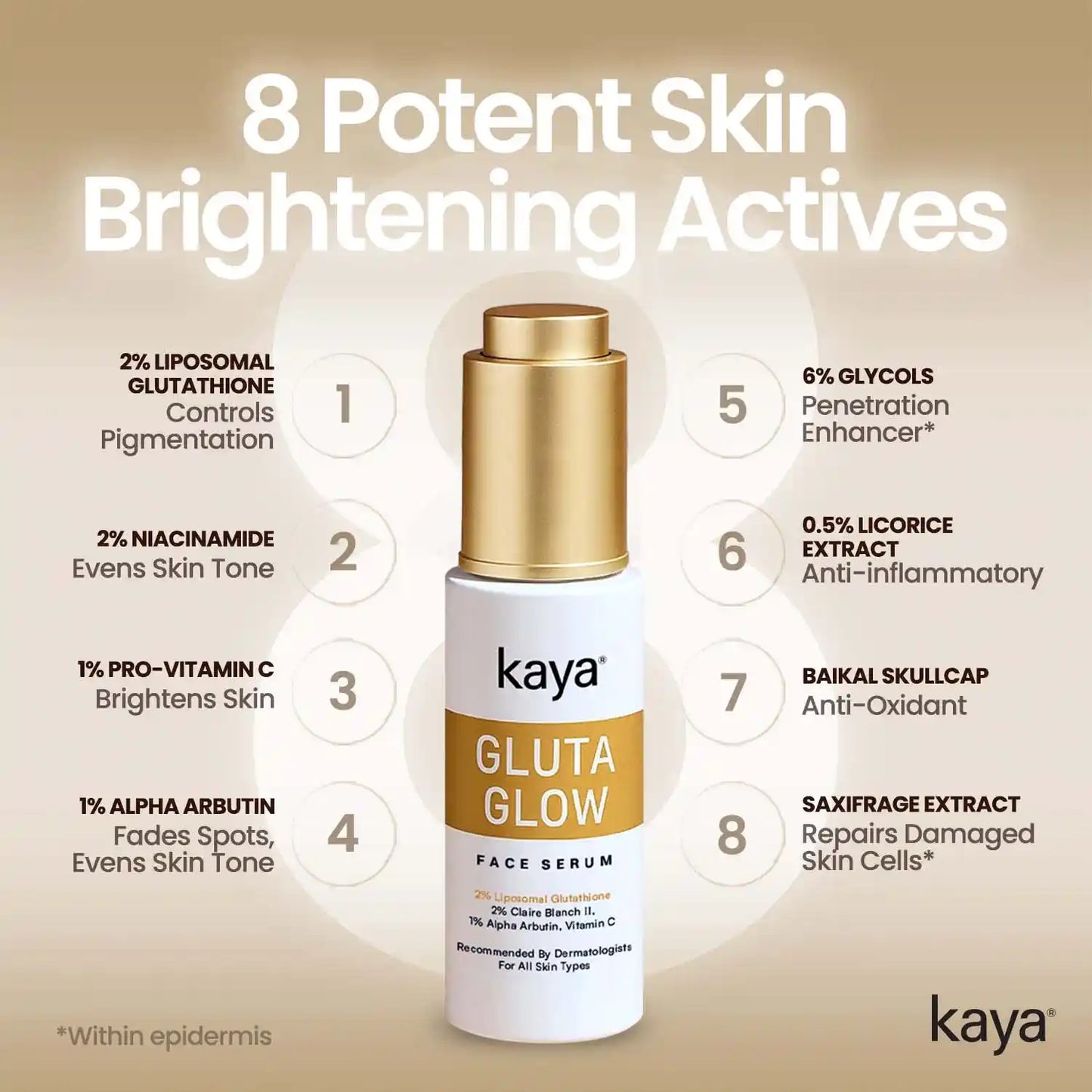 Gluta Glow Face Serum | Hyperpigmentation Reducing Face Serum 30ml