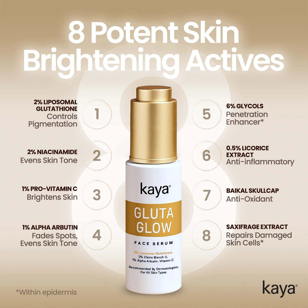 Glutathione Serum: Buy Gluta Glow Face Serum for Skin Brightening - Kaya Science Glutathione Serum: Buy Gluta Glow Face Serum for Skin Brightening - Kaya Science