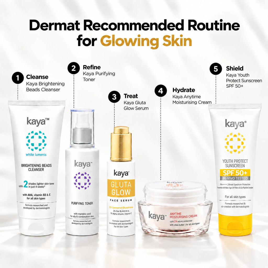 Gluta Glow Face Serum | Hyperpigmentation Reducing Face Serum 30ml