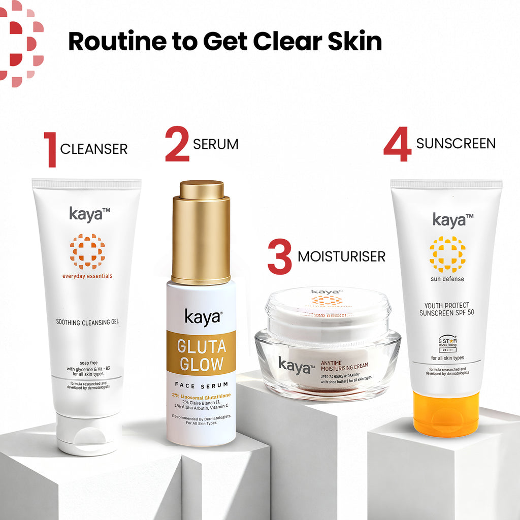 Anytime Moisturizing Cream | Gentle & Hydrating Skin Moisturizer 50ml