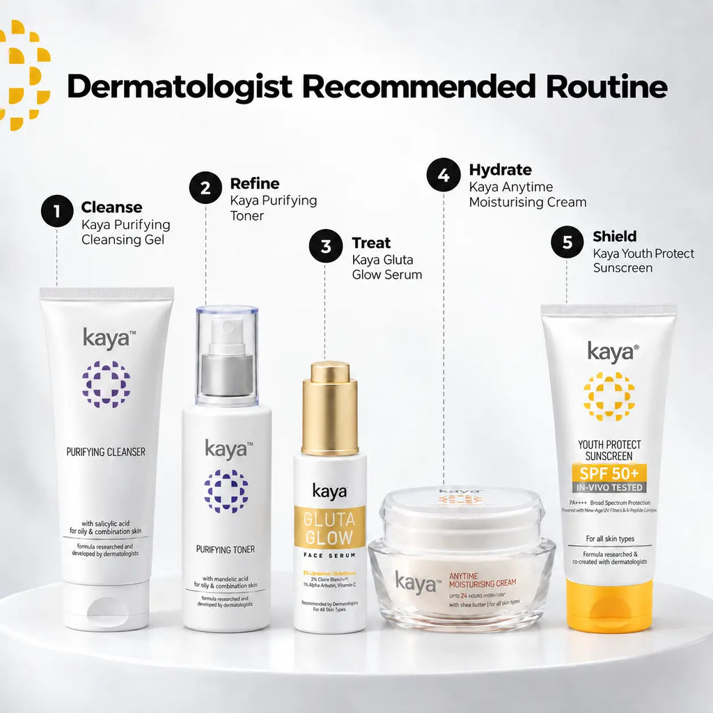 Youth Protect Sunscreen SPF 50 | Sun Protection for Aging Skin 50ml