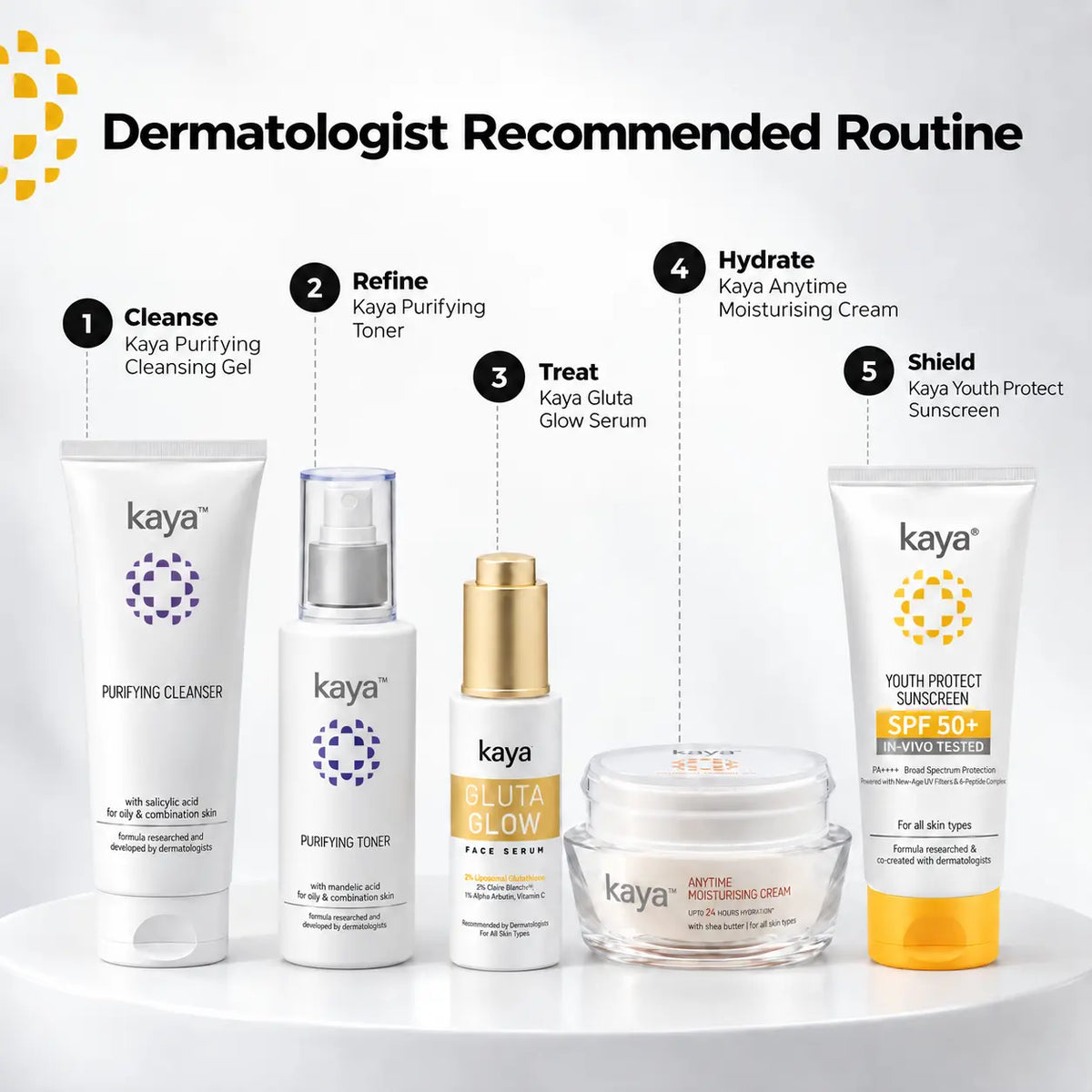 Youth Protect Sunscreen SPF 50 | Sun Protection for Aging Skin 50ml