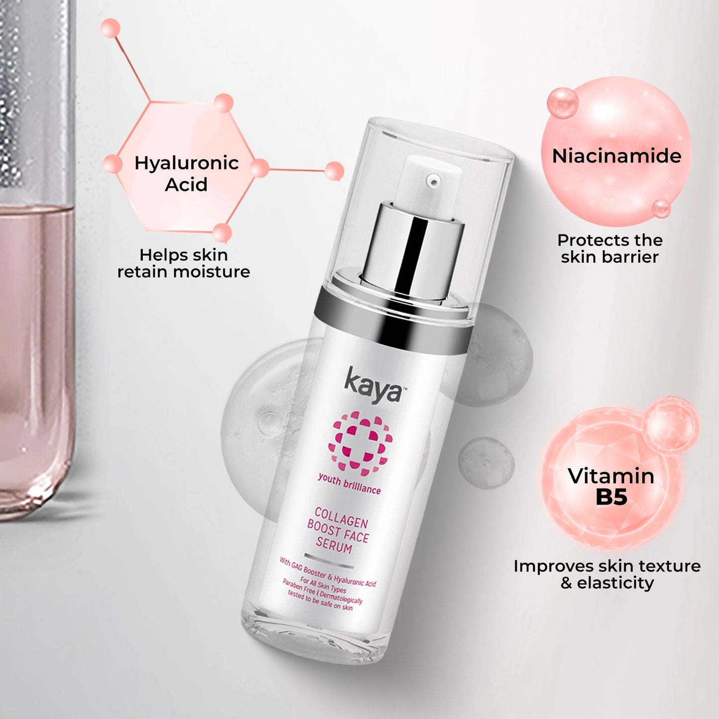 Collagen Boost Serum | Anti-Ageing Face Serum 30 ml