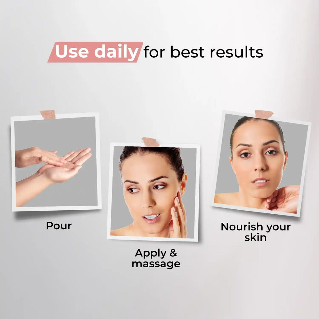 Advanced Acne Control  Kit | Complete Treatment for Acne