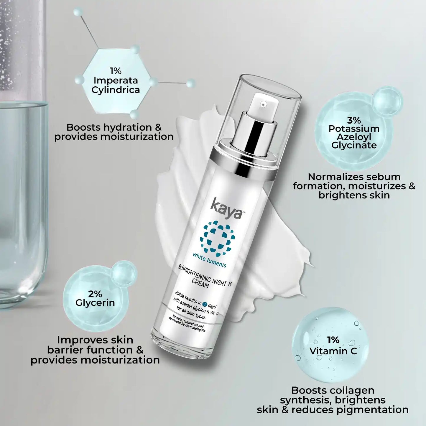Brightening Night Cream | Skin Repairing Night Moisturizer 50 ml (Pack of 2)