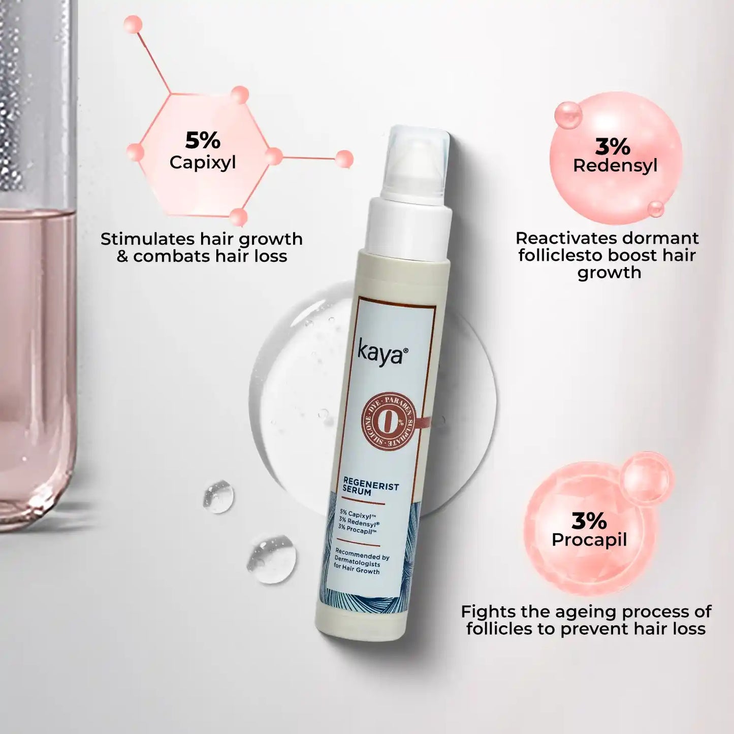 Regenerist Hair Serum I Thickening & Strengthening Hair Growth Serum 50ml