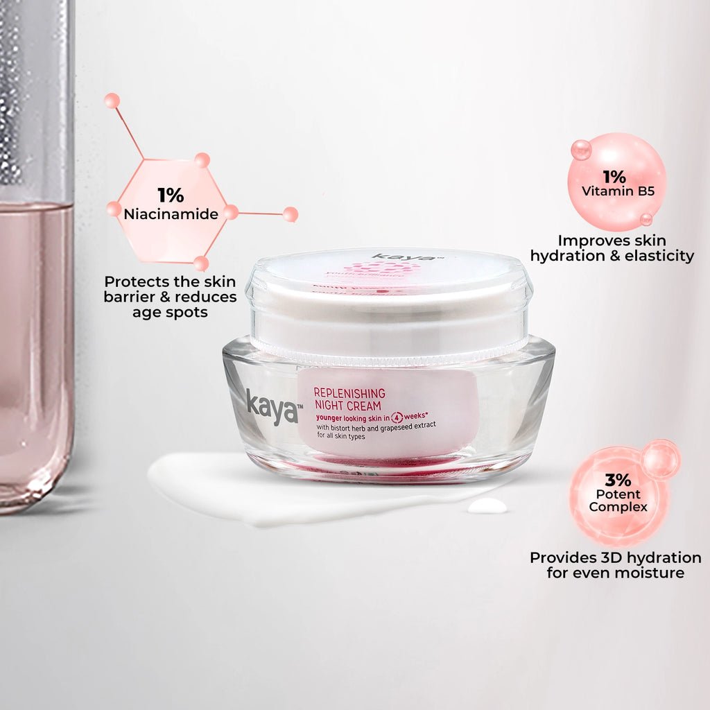 Replenishing Night Cream | Anti-Ageing Night Moisturizer 50gm