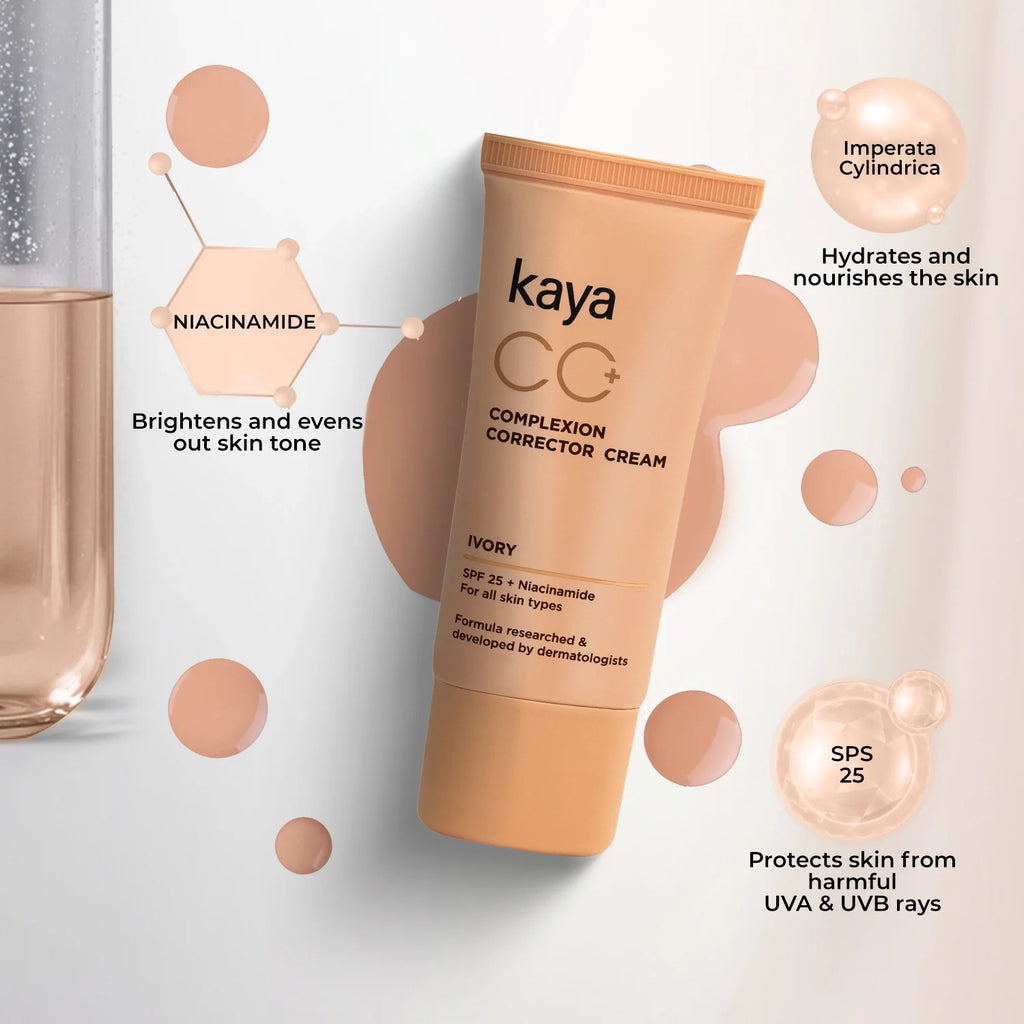 CC Cream SPF 25| Day Moisturizer & Sun Protection for Uneven Skin Tone 30ml(Pack of 2)