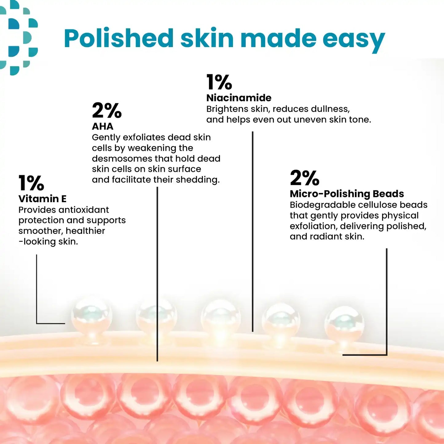 Brightening Beads Cleanser | Exfoliating Face Cleanser 100ml