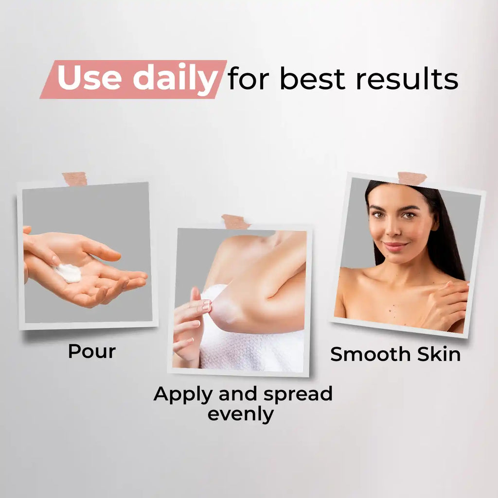 Intense Hydration Body Lotion | Moisturizing Body Cream 200ml