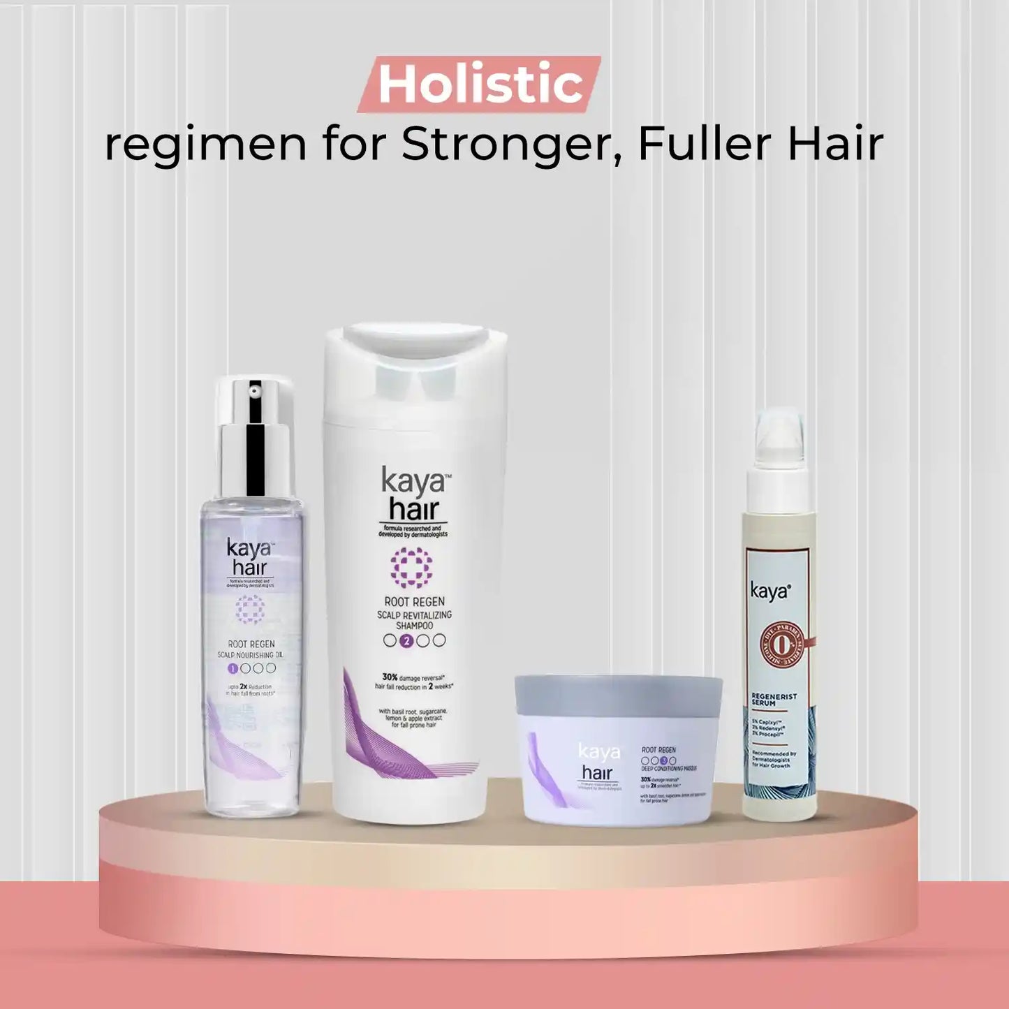 Regenerist Hair Serum I Thickening & Strengthening Hair Growth Serum 50ml