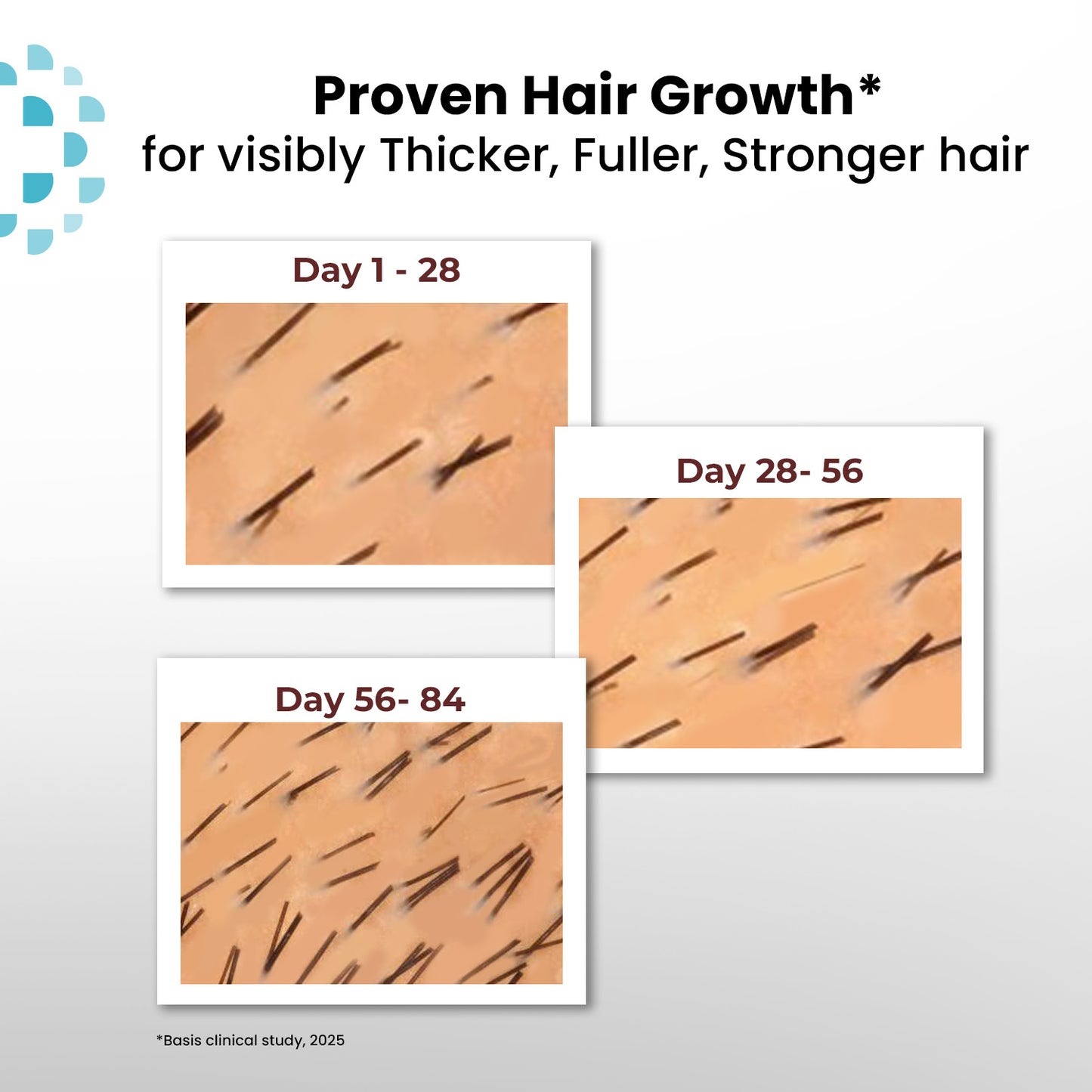 Hair Growth Serum