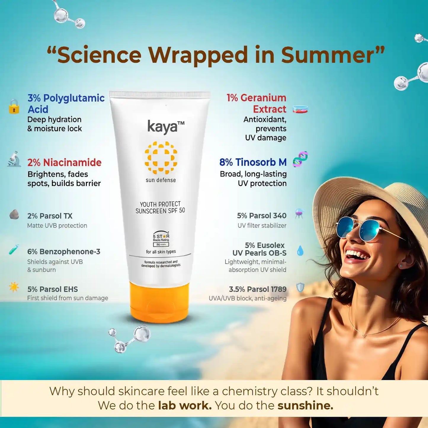 Youth Protect Sunscreen SPF 50 | Sun Protection for Aging Skin 50ml