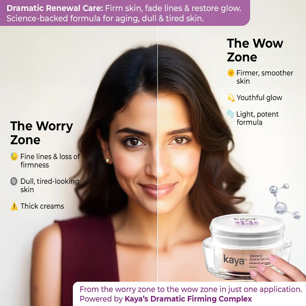 Dramatic Renew Day Cream | Anti-ageing Day Moisturizer 50g