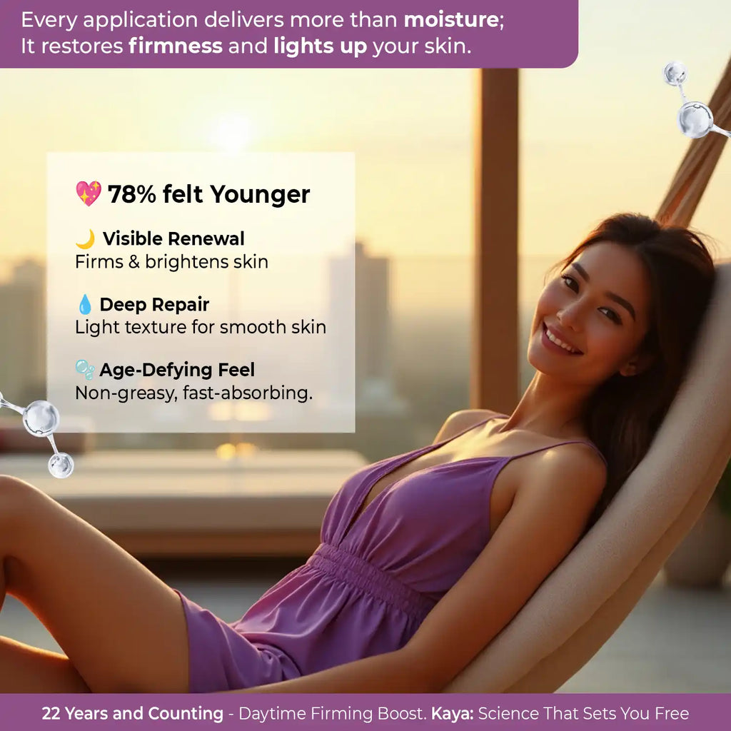 Dramatic Renew Day Cream | Anti-ageing Day Moisturizer 50g