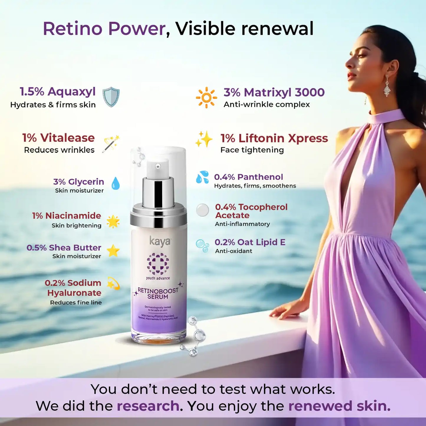 Retino Boost Serum | Anti-Ageing & Skin Renewal Face Serum
