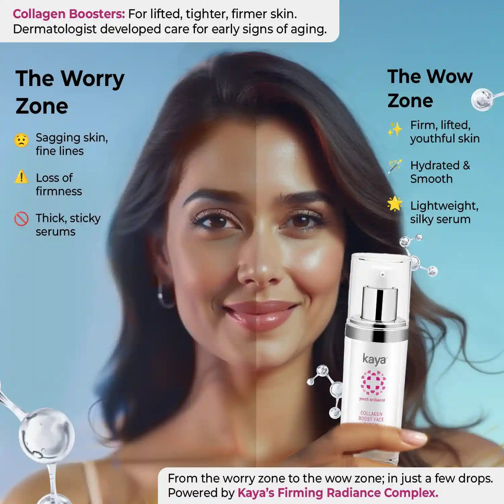 Collagen Boost Serum | Anti-Ageing Face Serum 30ml