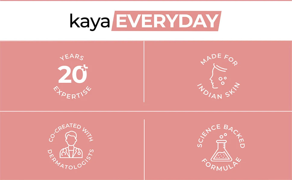 Intense Hydration Body Lotion | Moisturizing Body Cream 200ml