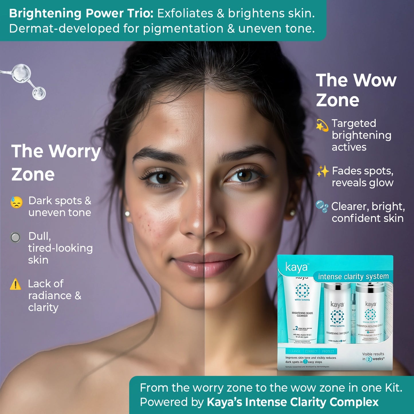 Kaya Intense Clarity System