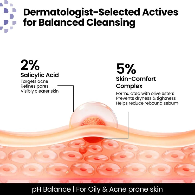 Salicylic Acid Purifying Cleanser | Acne Control Face Cleanser 100ml
