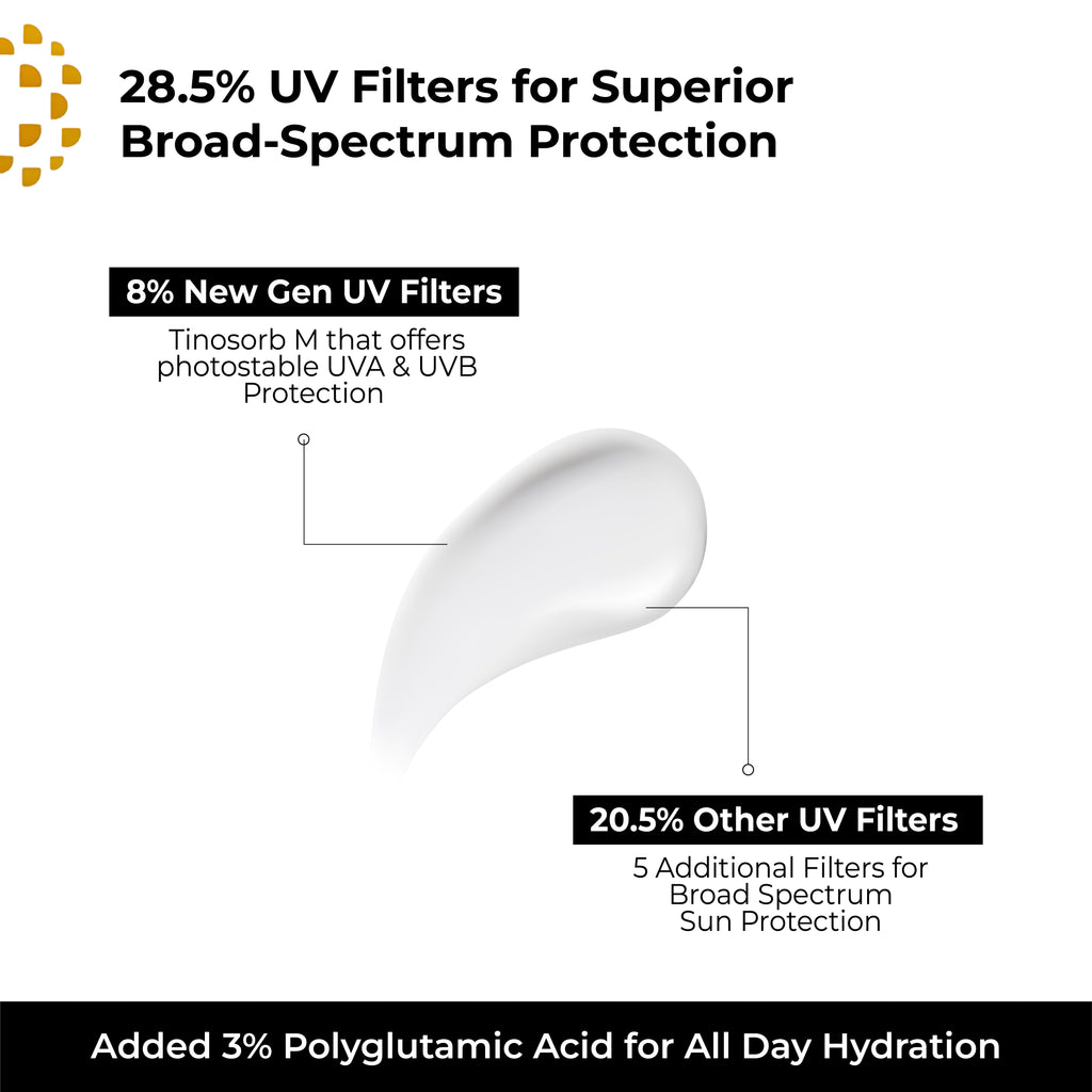 Youth Protect Sunscreen SPF 50 | Sun Protection for Aging Skin 50ml