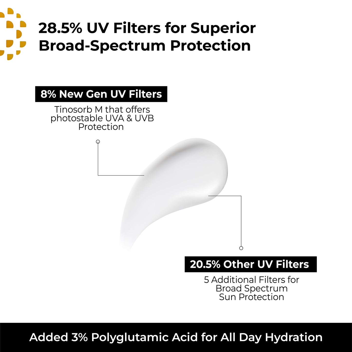Youth Protect Sunscreen SPF 50 | Sun Protection for Aging Skin 50ml